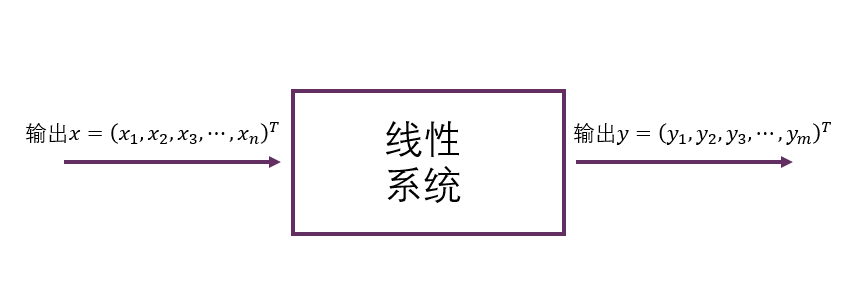 {51C6042F-D0C2-4695-B22C-07D570E94FEB}