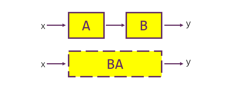 {7B62645A-DBFC-48C9-B944-8E958BD87787}